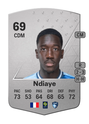 Rassoul Ndiaye