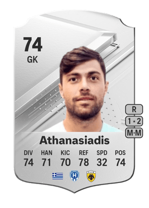 Giorgos Athanasiadis