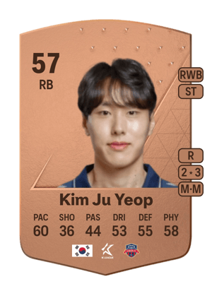 Kim Ju Yeop