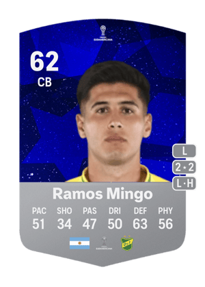 Santiago Ramos Mingo