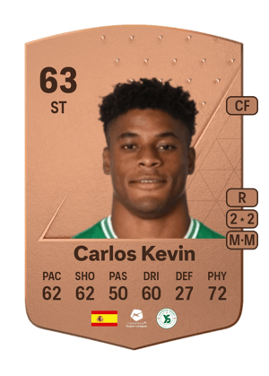 Carlos Kevin