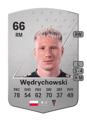 Marcel Wędrychowski