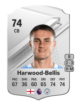 Taylor Harwood-Bellis