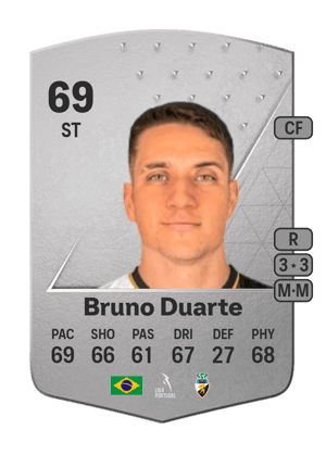 Bruno Duarte