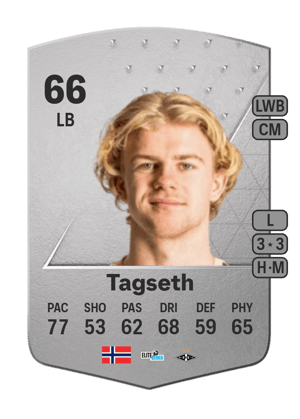 Edvard Sandvik Tagseth