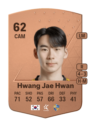 Hwang Jae Hwan