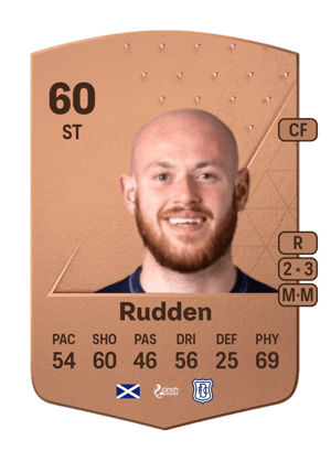 Zak Rudden