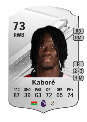 Issa Kaboré