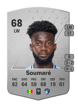 Issa Soumaré