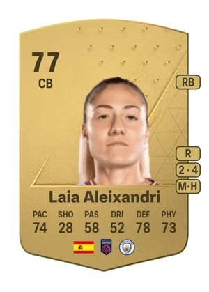 Laia Aleixandri