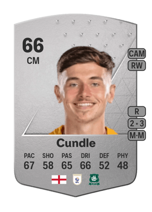 Luke Cundle