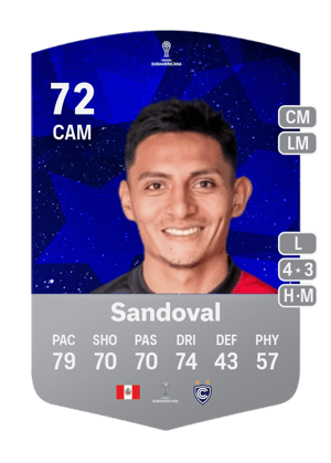 Kevin Sandoval