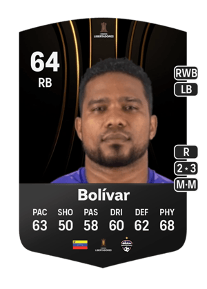Bolívar - 64 - CONMEBOL Libertadores