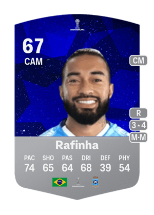 Rafinha