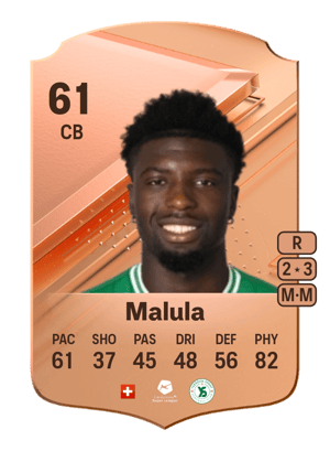 Breston Malula