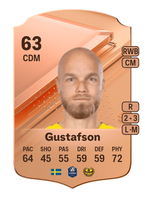 Viktor Gustafson