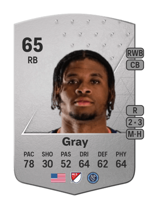 Tayvon Gray