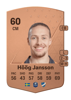 Kevin Höög Jansson