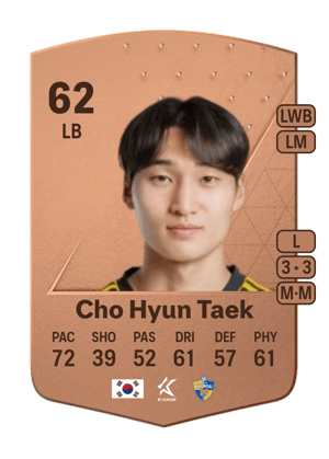 Cho Hyun Taek