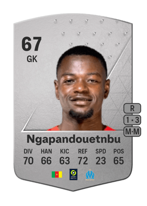 Simon Ngapandouetnbu