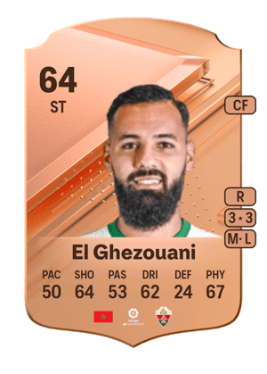 Mourad Daoudi El Ghezouani