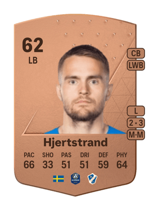 Benjamin Hjertstrand