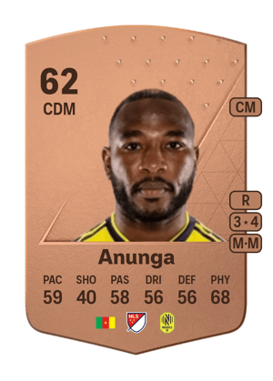 Brian Anunga