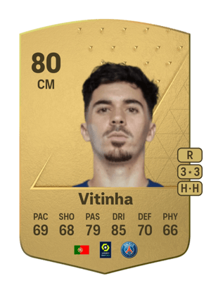 Vitinha