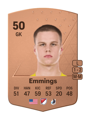 Fred Emmings