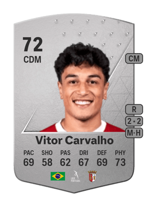 Vitor Carvalho