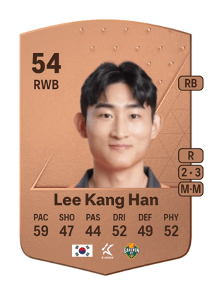 Lee Kang Han