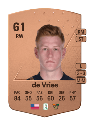 Jack de Vries