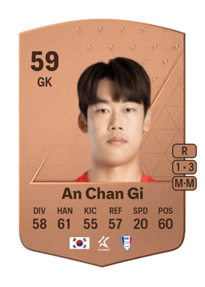An Chan Gi
