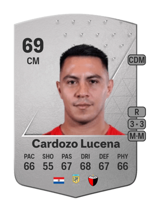 Ángel Cardozo Lucena