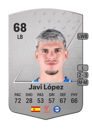 Javi López