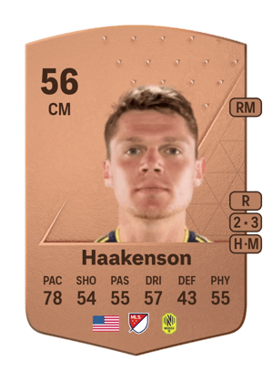Luke Haakenson
