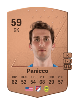 Elliot Panicco