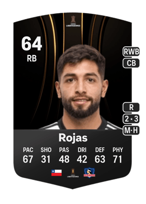 Rojas - 64 - CONMEBOL Libertadores
