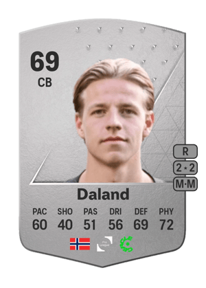 Jesper Daland