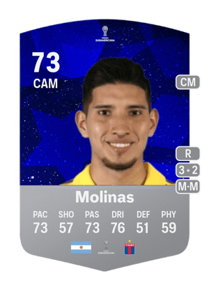 Aaron Molinas