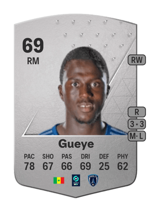 Lamine Gueye
