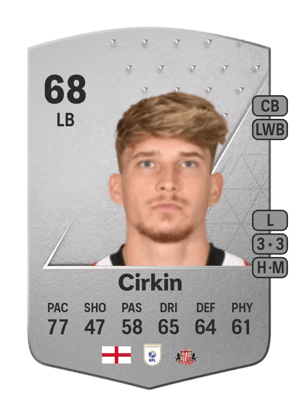 Dennis Cirkin
