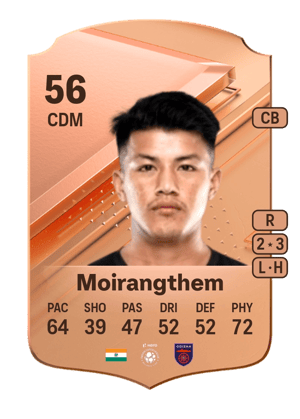 Thoiba Singh Moirangthem