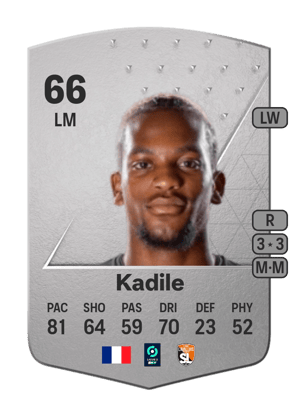 Junior Kadile