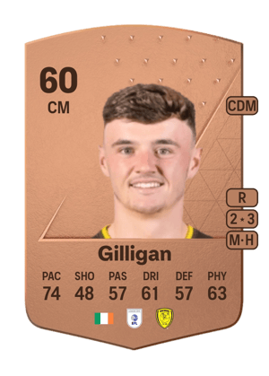 Ciaran Gilligan