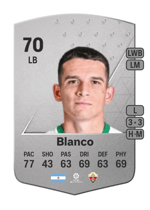 Lautaro Blanco