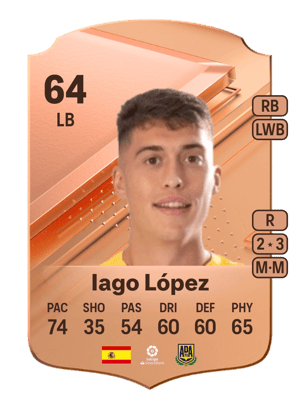 Iago López