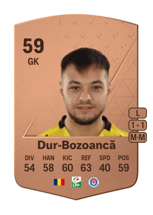 Cosmin Dur-Bozoancă