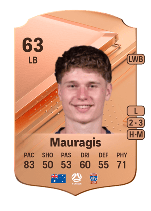 Lucas Mauragis