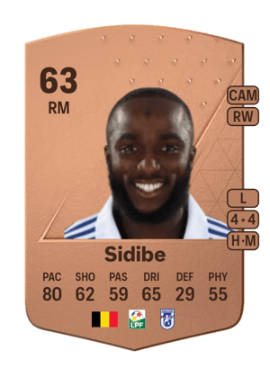 Sekou Sidibe